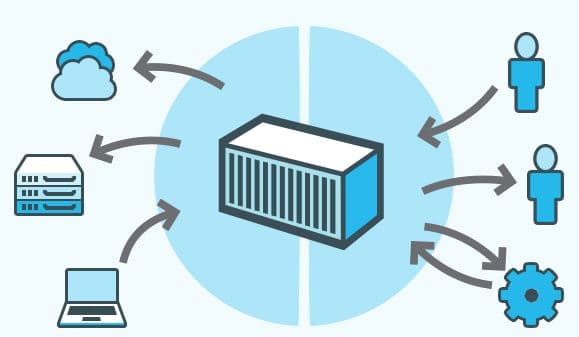 Guide on How to Deploy a Private Container Registry